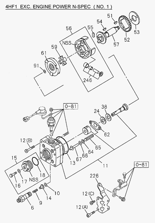 Partial Engine